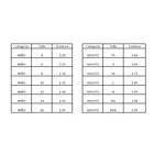 UNIFORME DE BASQUETBOL ALIANZA FRANCESA 3