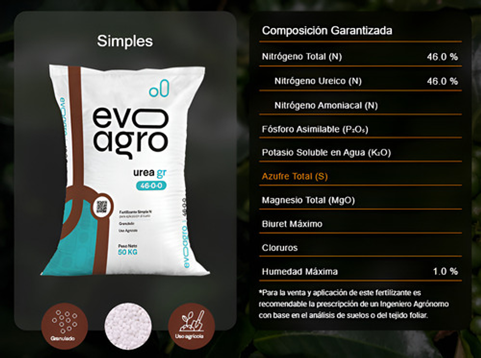 Fertilizante Urea X 1kg Granel 9