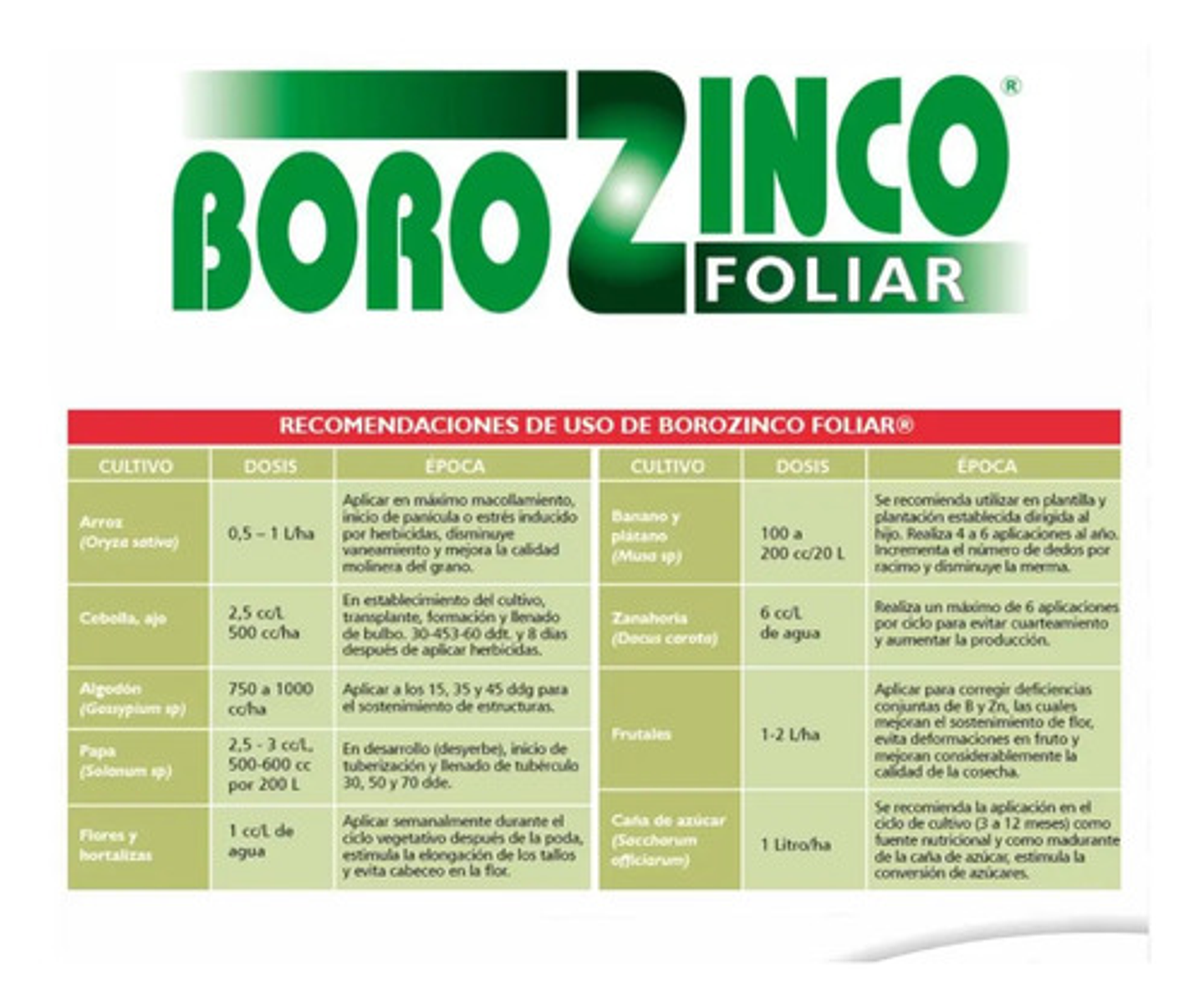 Borozinco X Litro Nutricion Foliar Frutales Y Flores 4