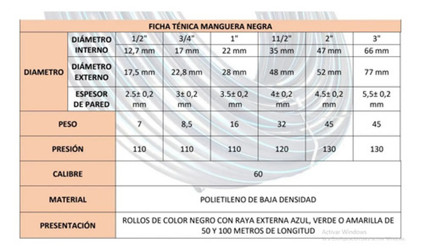 Manguera Agricola Riego 3/4pulgadas Cal 60 X 100 Mtrs 7