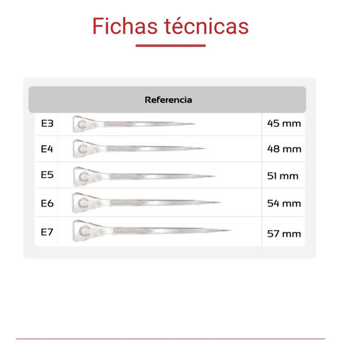 Clavo De Herrar Tornado E5 X Li 4