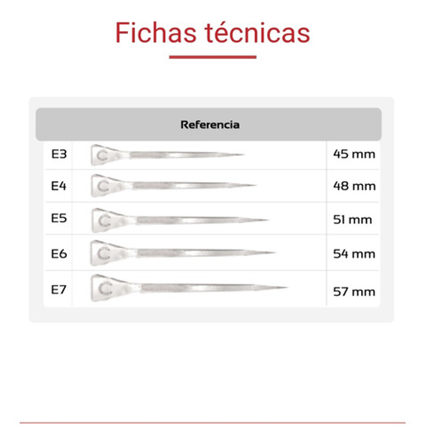 Clavo De Herrar Tornado E5 X Li 4