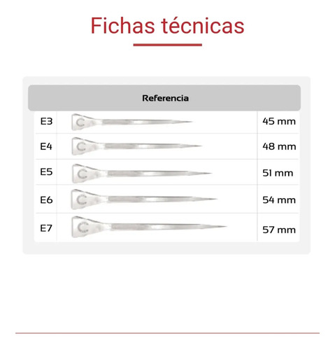 Clavo De Herrar E5 X Libra 4