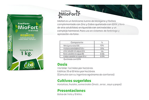 Enraizador Miofort Rebrote X 1kg Enraizador Miofort Rebrote