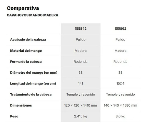 Paladraga Con Mango, Cava Hoyos 2