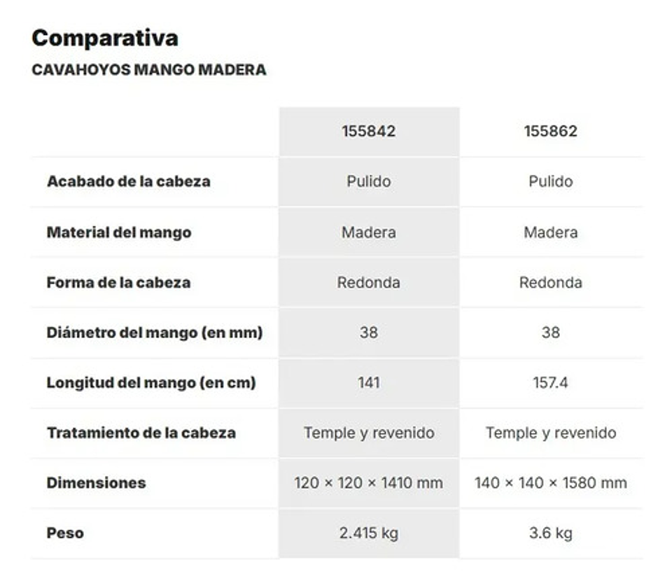 Paladraga Con Mango, Cava Hoyos 2
