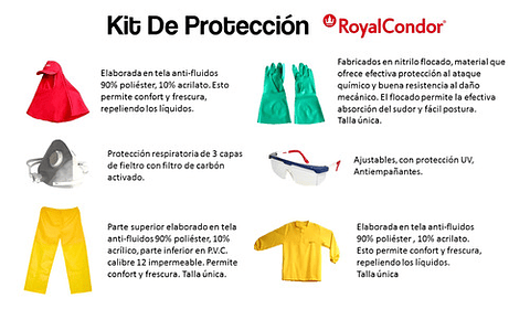 Traje Kit De Proteccion Royal Condor® Con Pantalon