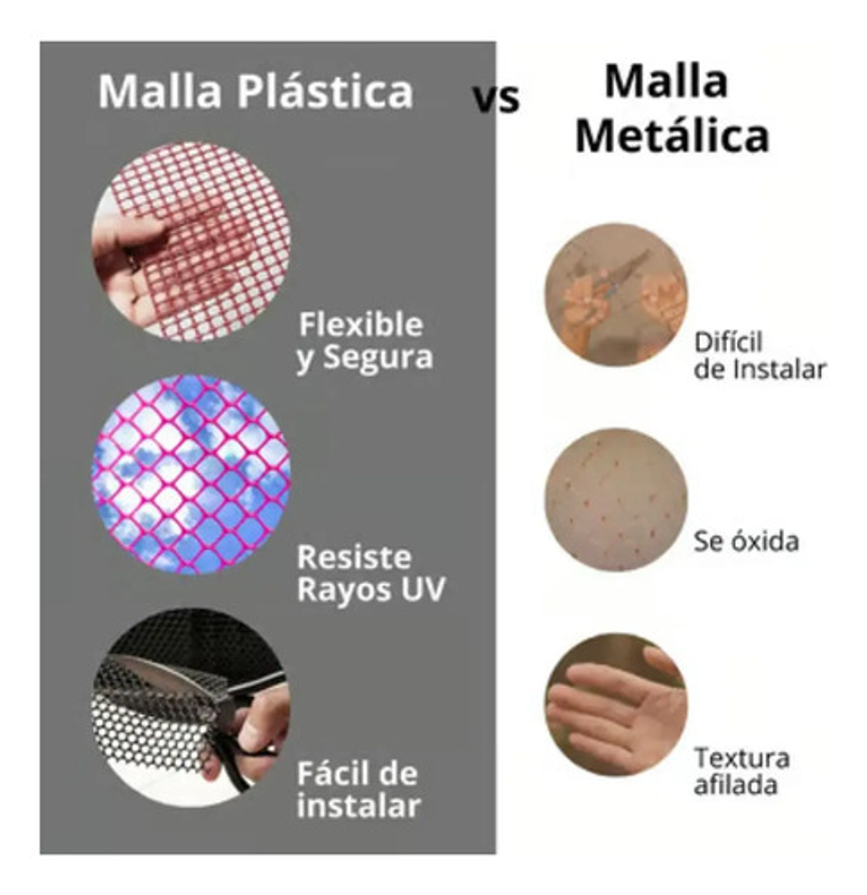 Malla Cafetera Plástica Negra Superior 4x4mm X 1.5 X 10 Met 5