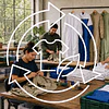 Circularidad textil en ropa laboral: comprar mejor antes que reciclar después