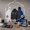 Innovación textil circular: la oportunidad de Chile para crear materiales, procesos y ropa de trabajo más sostenible