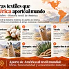 América también vistió al mundo: fibras textiles originarias del continente que transformaron la industria global