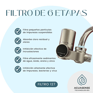 Filtro purificador de agua potable FAPL 127