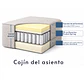 Sillón Marsella de 1 cuerpo con resortes Pocket Spring - Miniatura 4