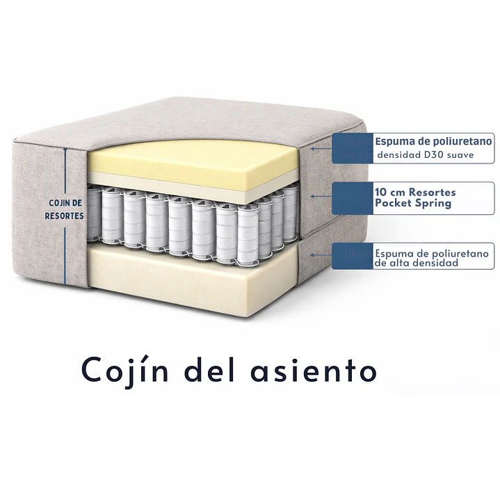 Sillón Marsella de 1 cuerpo con resortes pocket spring 4