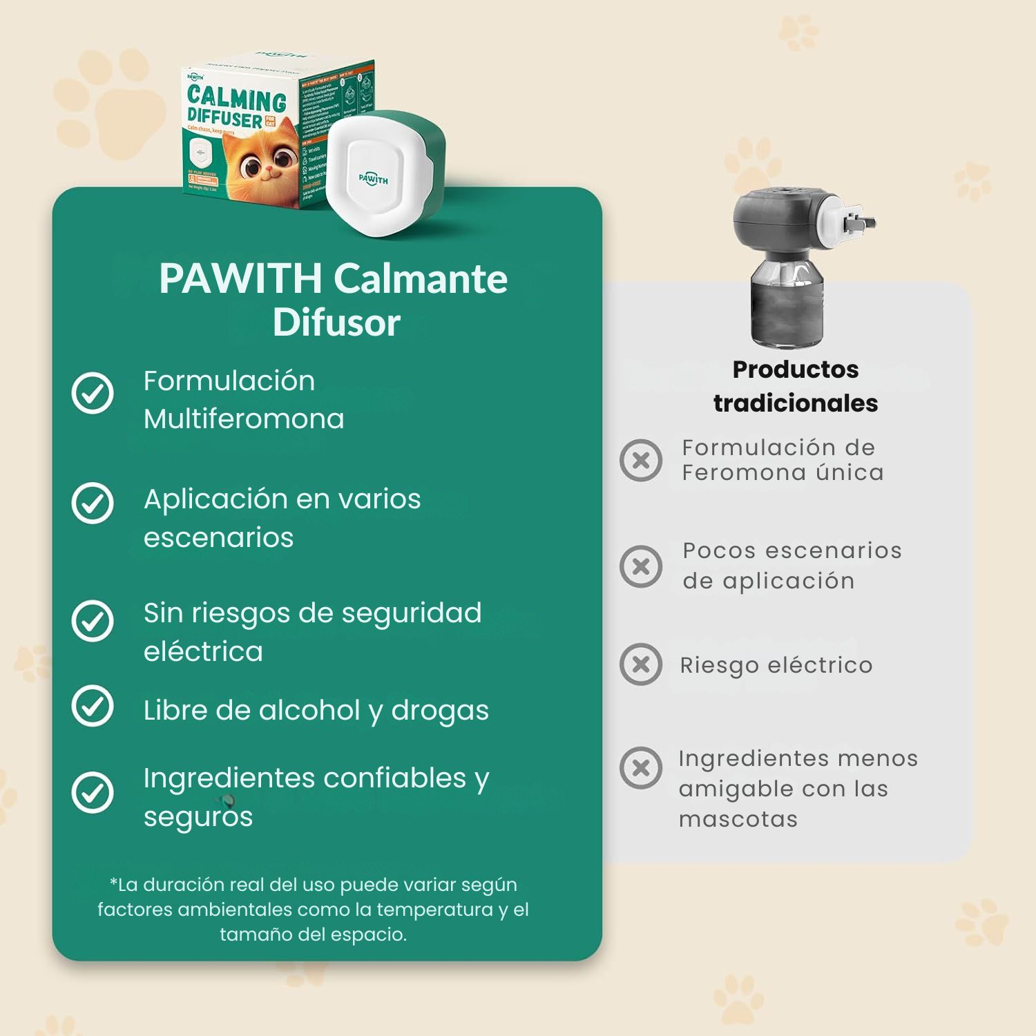 Difusor Calmante Relajante Feromonas Antiestrés Gatos 3