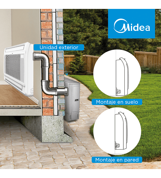 MIDEA Aire Acondicionado Xtrem Heat Consola 14.000 btu/h