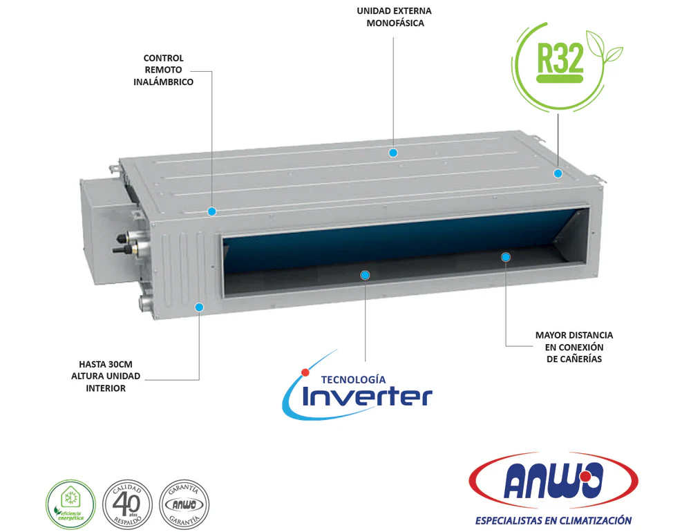  Aire acondicionado Split Ducto INVERTER, frio calor 36,000 BTU. IVA incl./ 1