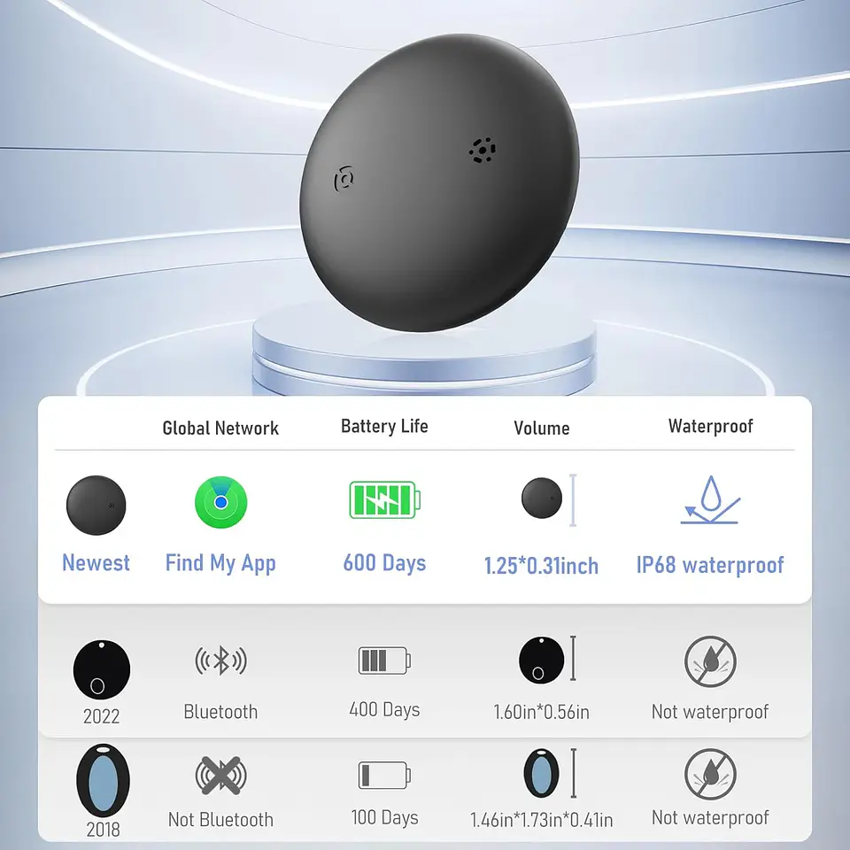  Rastreador inteligente Bluetooth tipo AirTag con GPS 4