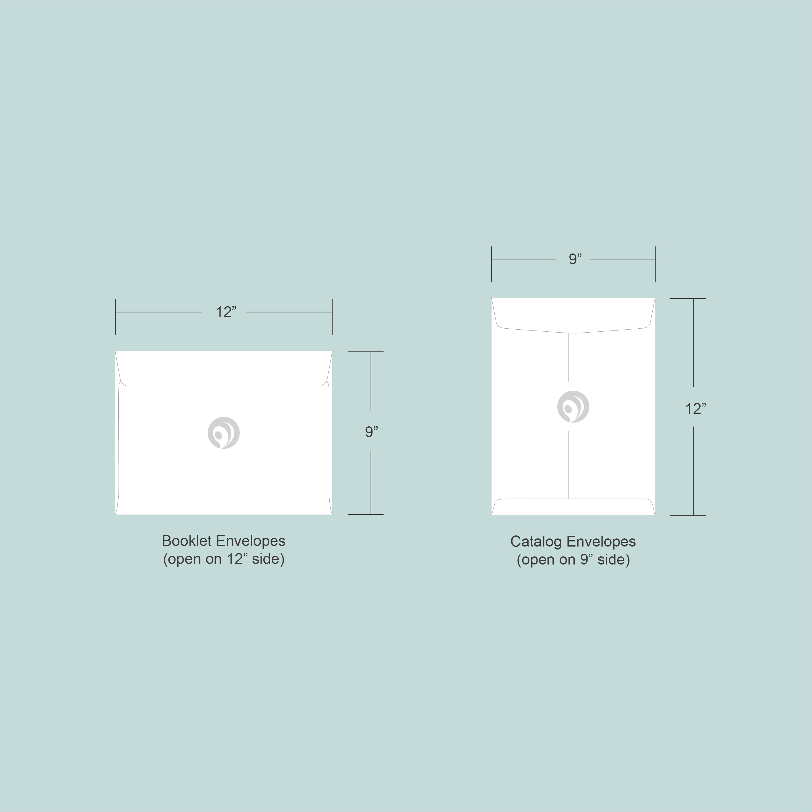 9 x 12 Catalog / Booklet Envelopes Printing AIYO PRINT