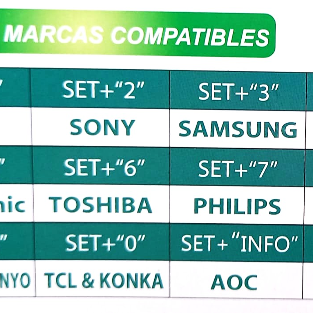 Control Remoto Universal IRM-06164  Compatible con diversos marcas de Smart TV, Netflix y YouTube 7