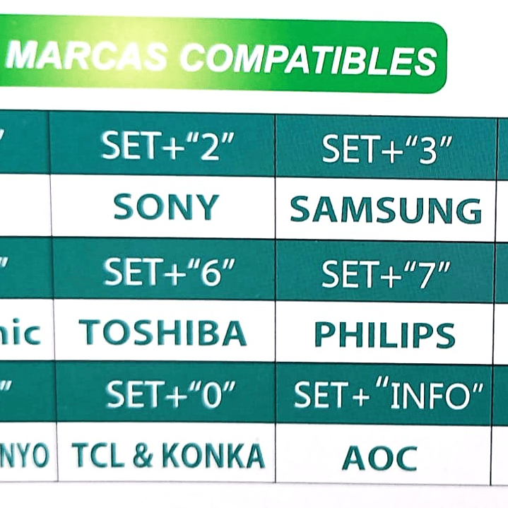 Control Remoto Universal IRM-06164  Compatible con diversos marcas de Smart TV, Netflix y YouTube 7