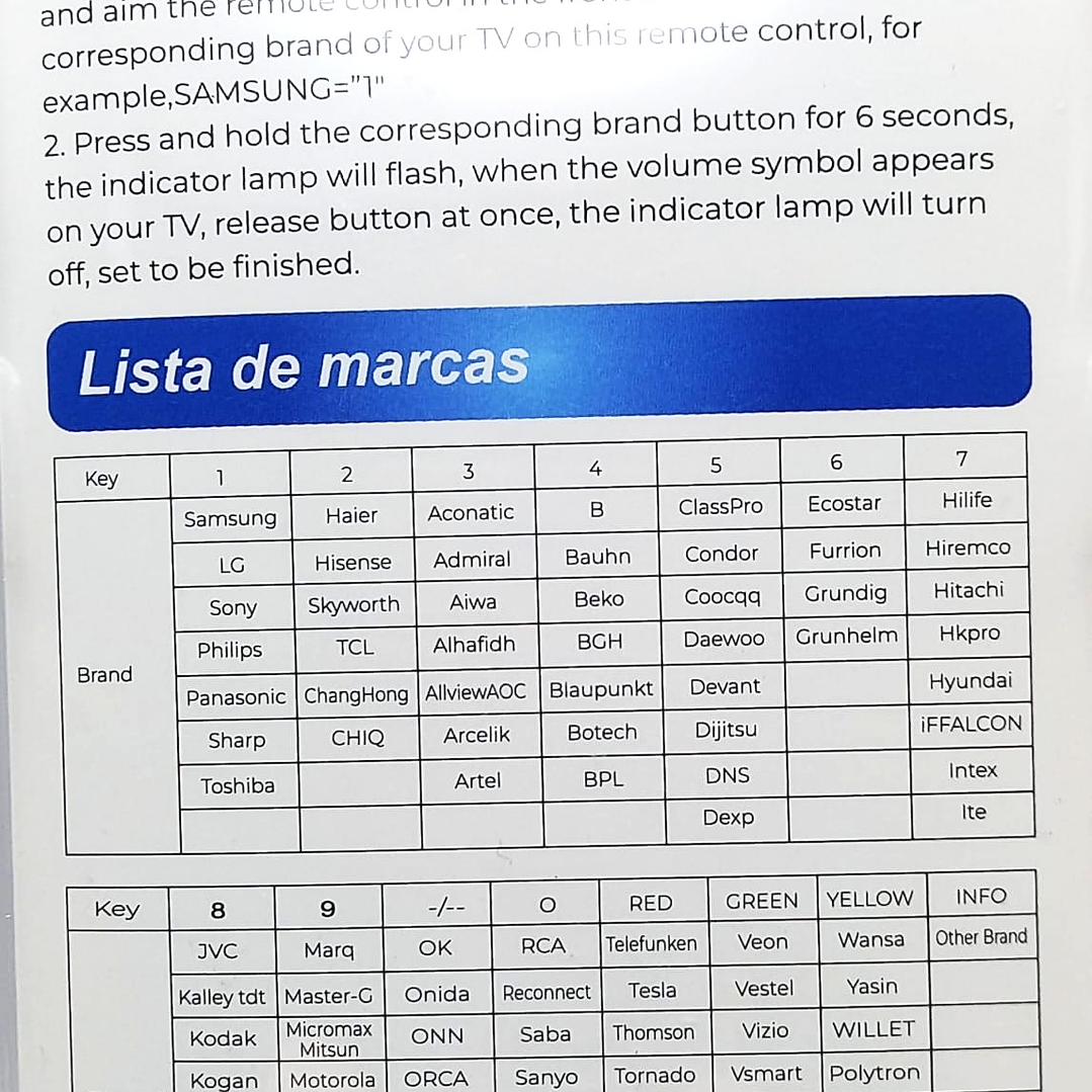 Control Remoto Universal IRM-12669 | Compatible con diversas marcas de Smart TV y Apps como Netflix, Prime Video y YouTube 5