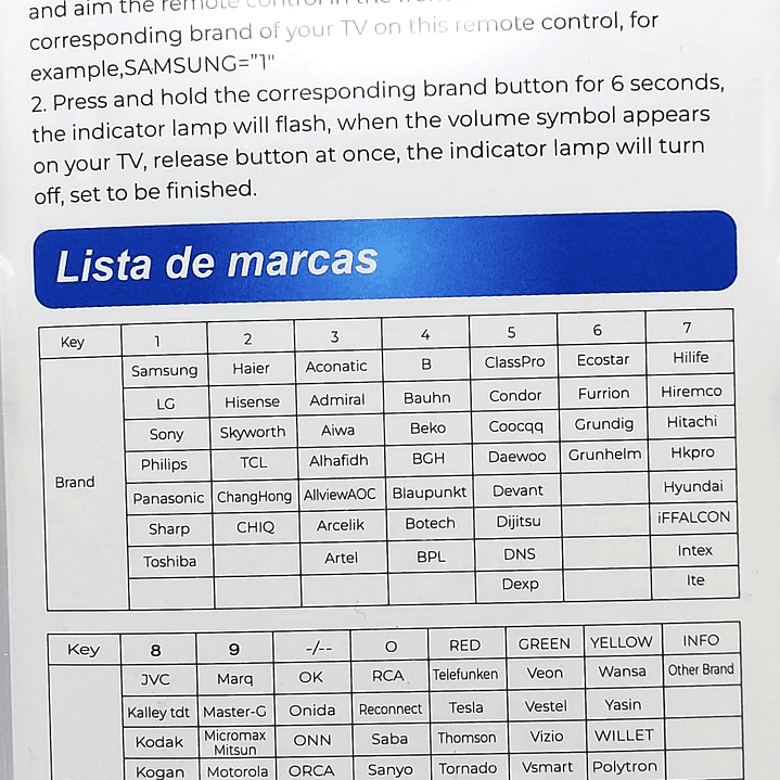 Control Remoto Universal IRM-12669 | Compatible con diversas marcas de Smart TV y Apps como Netflix, Prime Video y YouTube 5