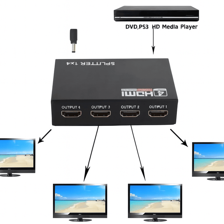 Splitter HDMI 1x4 1080P | Distribuye Señal a 4 Pantallas + Plug & Play + Alta Compatibilidad 5