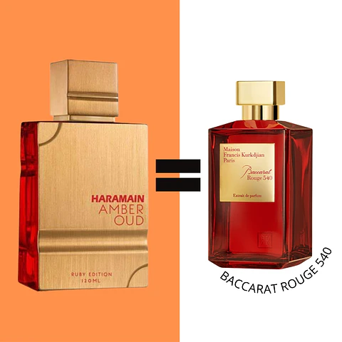 Amber Oud Ruby Edition De Al Haramain EDP 120ml Unisex