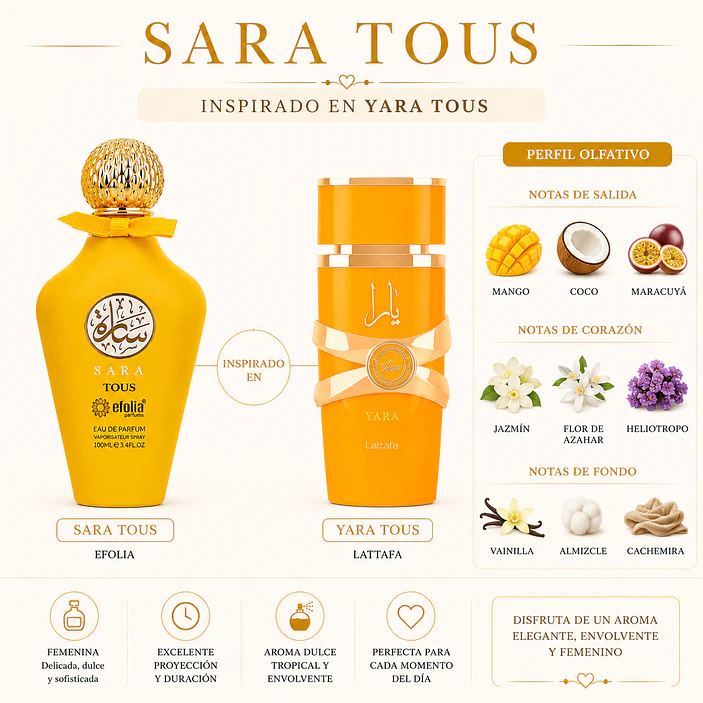 Sara Tous de Efolia EDP 100 ml Mujer 2