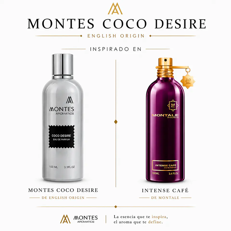 English Origin Montes Coco Desire Unisex EDP 100 ml 2