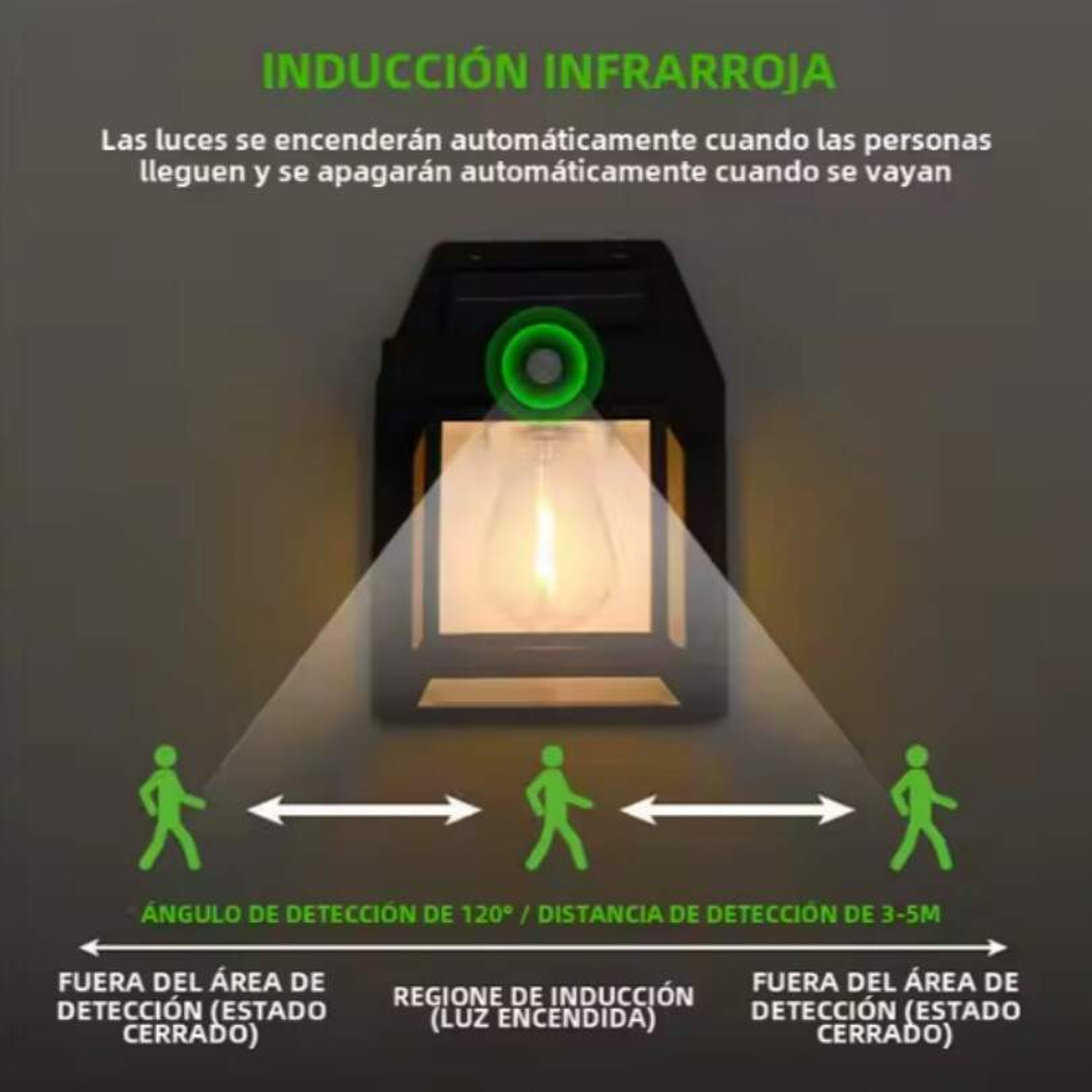 Lampara Solar De Pared Con Sensor 1 Foco 4