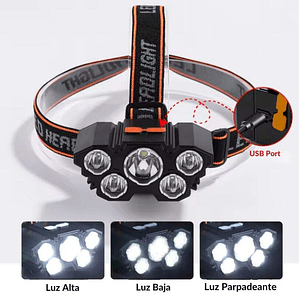 Linterna Led Tipo Cintillo Minero