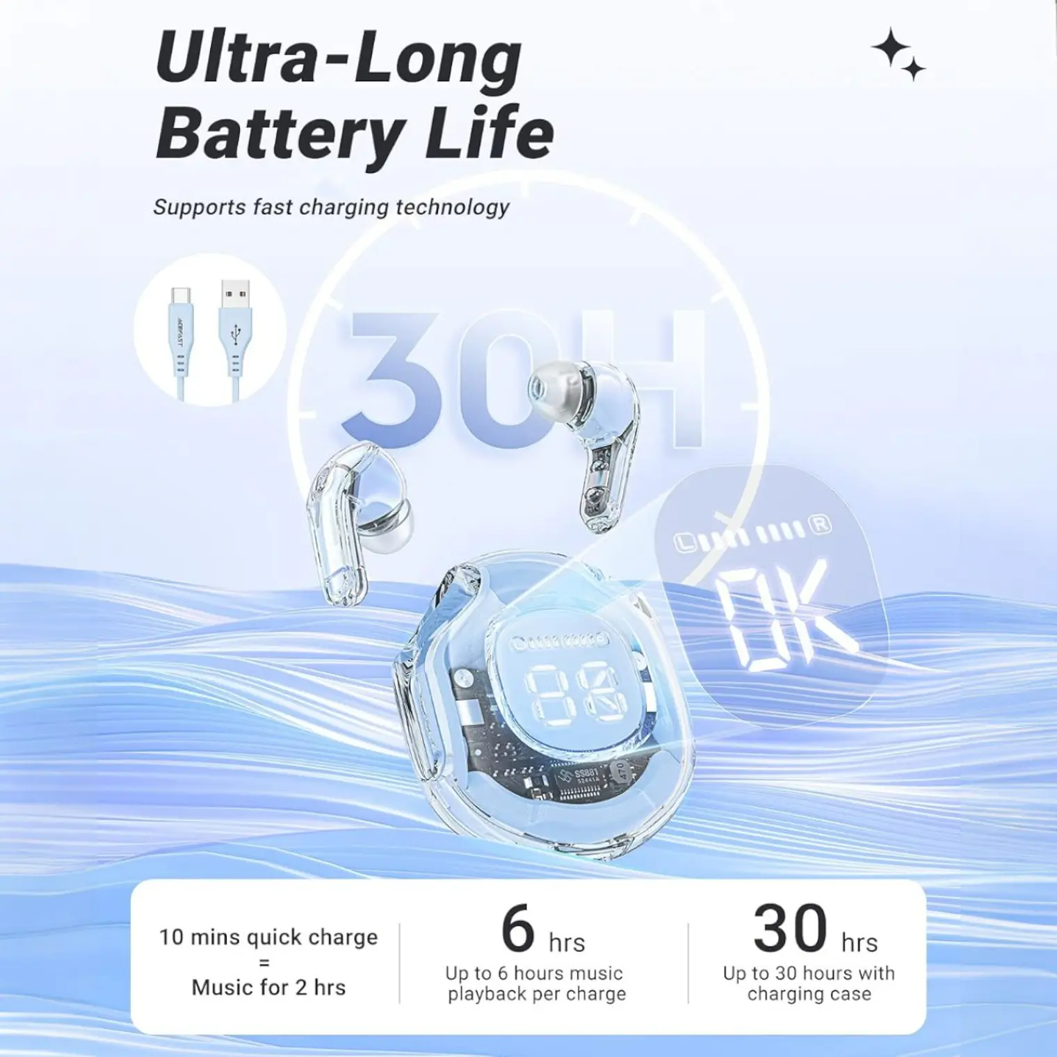 Audífono Bluetooth Ultrapods Pro Digital 5.3 Celeste 7
