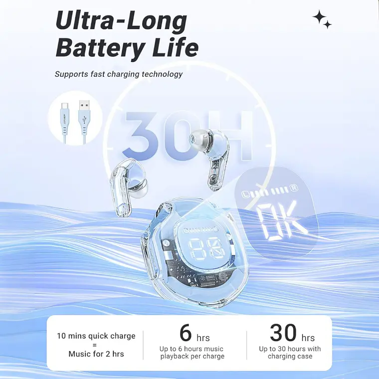 Audífono Bluetooth Ultrapods Pro Digital 5.3 Celeste 7