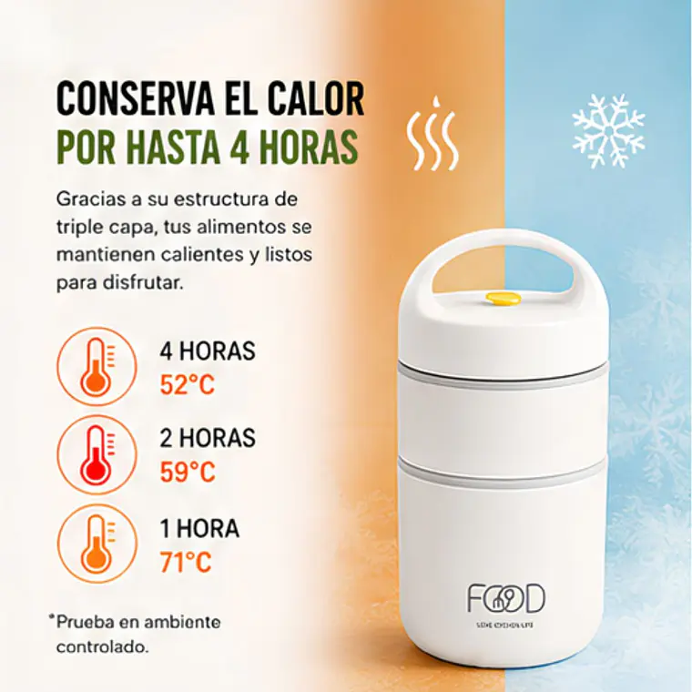 Termo Comida Acero Inoxidable 680 Ml Blanco 10