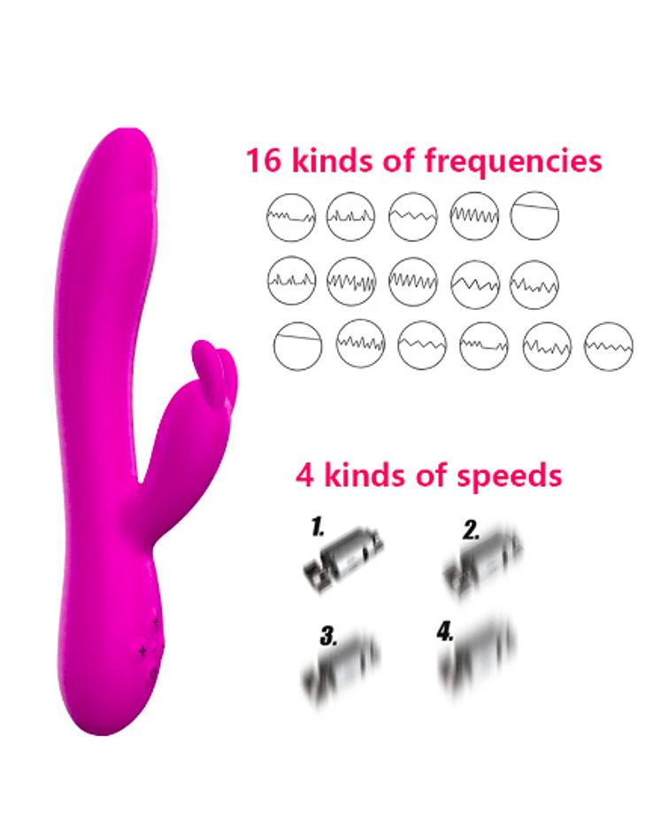 Vibrador Estimulador Rabbit