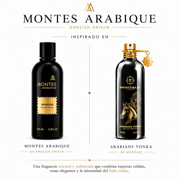 English Origin Montes Arabique Unisex EDP 100 ml 2