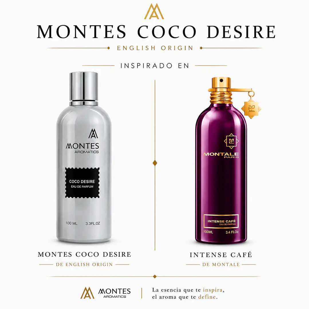 English Origin Montes Coco Desire Unisex EDP 100 ml 2