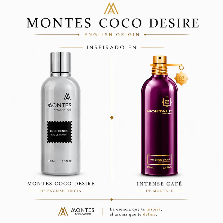 English Origin Montes Coco Desire Unisex EDP 100 ml 2