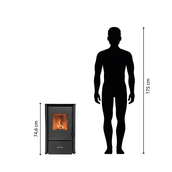 Estufa a Pellet Yelcho 14