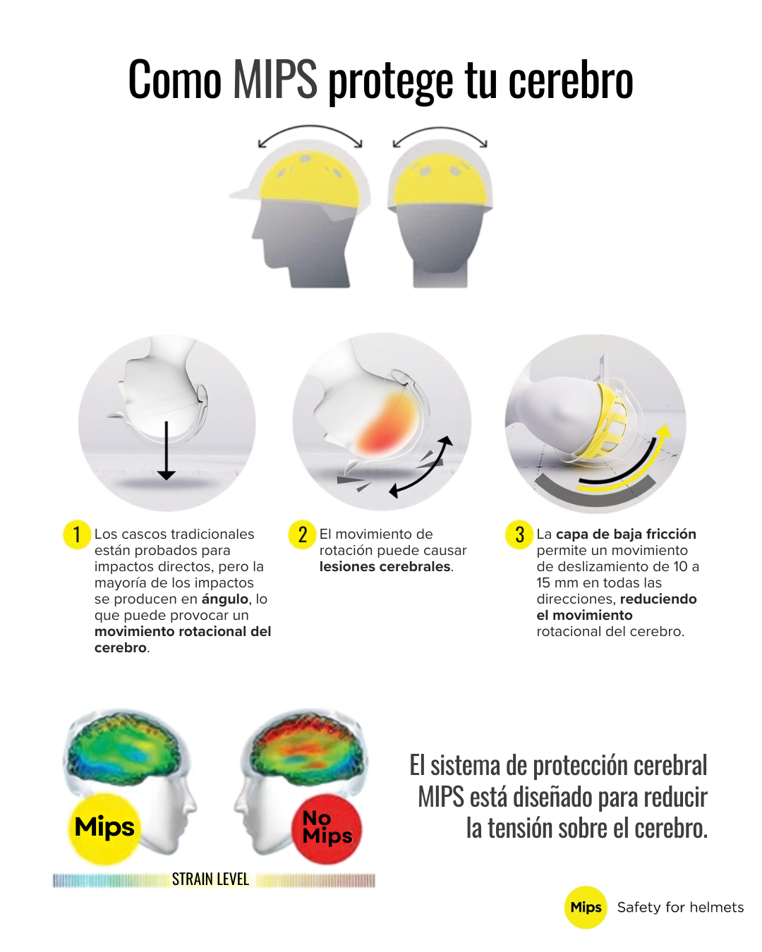 Casco OneK MIPS CCS Black Matte 4