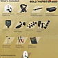 Detector de Metales Minelab Gold Monster 2000 - Miniatura 6