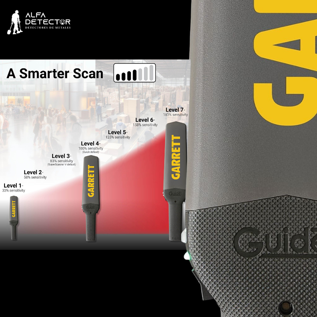 Detector de Seguridad Portátil Garrett Guide Profesional 6