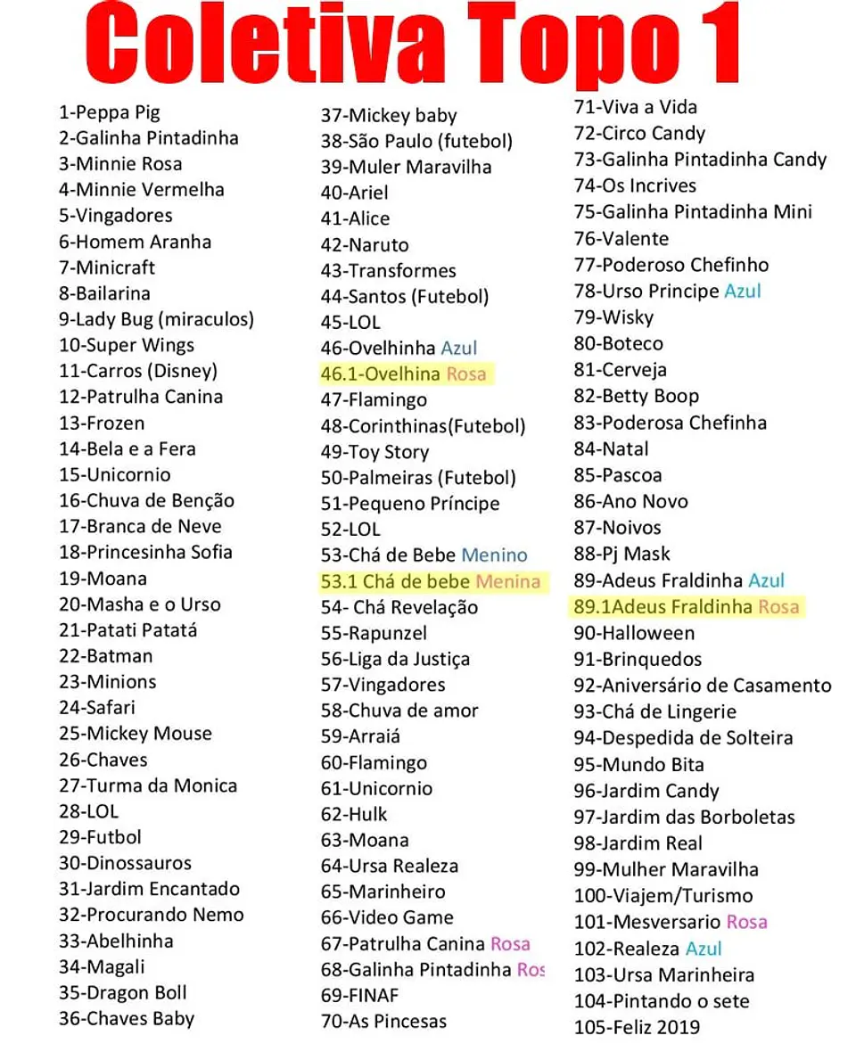 +100 Topos de Bolo Prontos Arquivo Digital 3