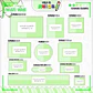 Arquivo Kit Escolar NEUTRO VERDE - Thumbnail 4