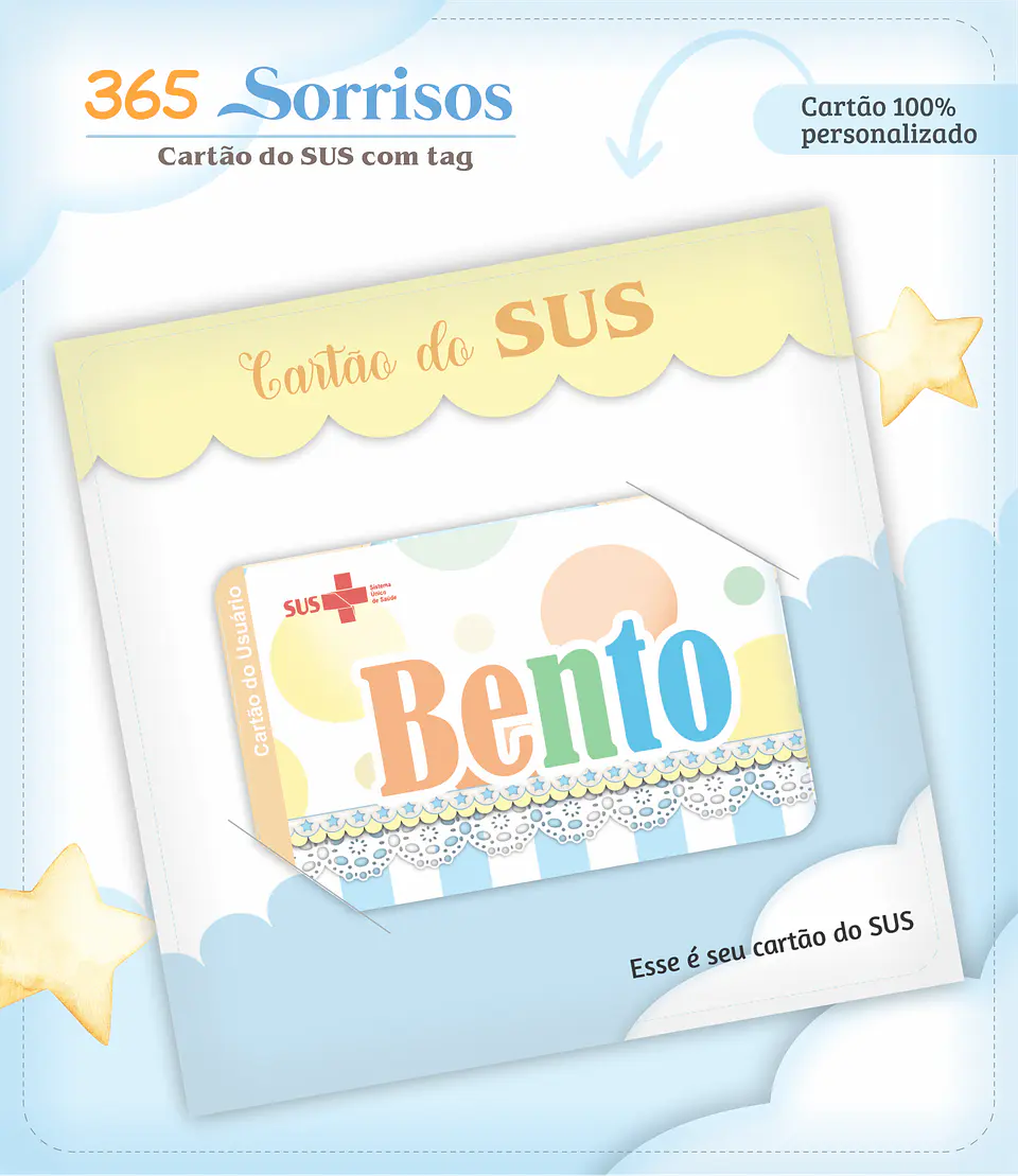 Arquivo Digital Caderneta e Cartão do Sus 365 Sorrisos 2