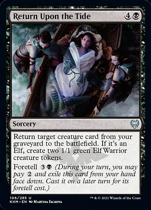Return Upon the Tide - KHM - U 