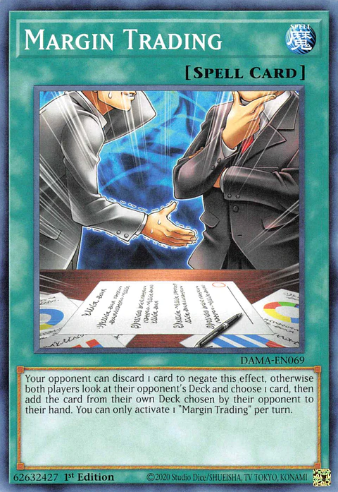 Margin Trading - DAMA-EN069 - Common 