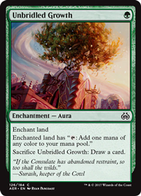 Unbridled Growth - AER